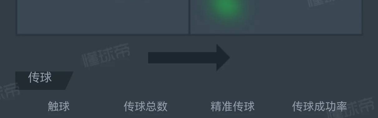 3场5球，曼联4000万欧废将，决定意甲冠军，那不勒斯赚了！