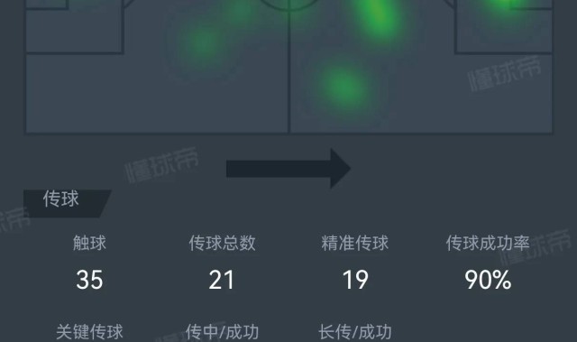 3场5球，曼联4000万欧废将，决定意甲冠军，那不勒斯赚了！