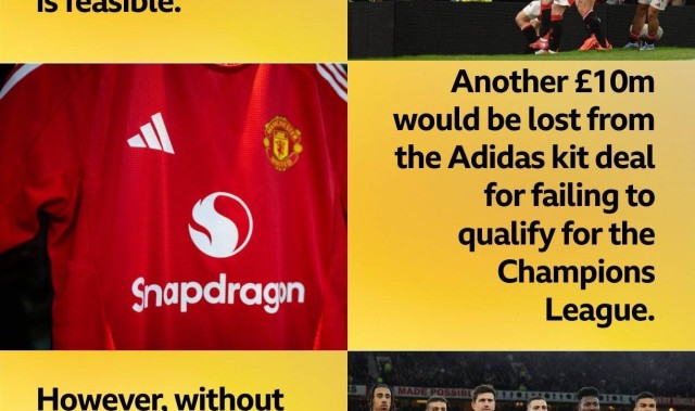 事关1个亿！曼联需欧联夺冠才能踢欧冠，否则预计损失将超1亿英镑